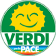 Ardig�: �Copenhagen, niente paura�