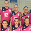 Crema Volley, il post-season delle giovanili